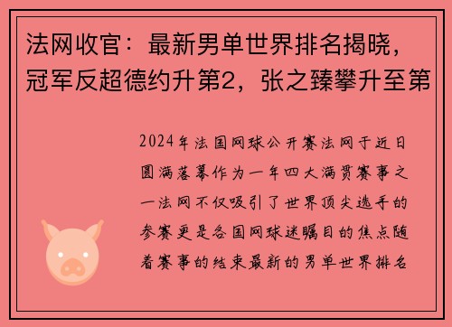 法网收官：最新男单世界排名揭晓，冠军反超德约升第2，张之臻攀升至第44