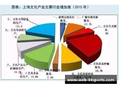 运用数据分析与算法模型精准预测足球球星未来表现的方法与实践