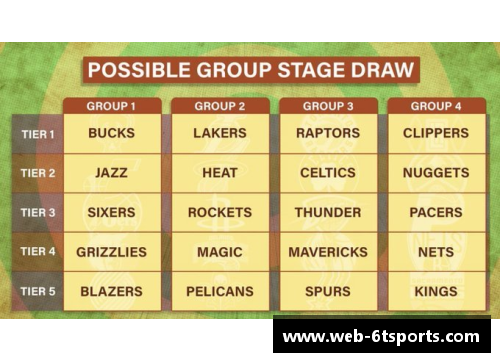 6T体育官网NBA球队财务情况详解：收入、支出与市场策略分析 - 副本